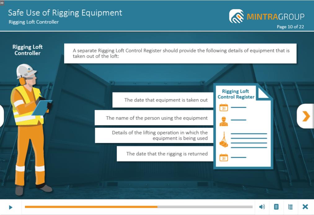 Safe Use of Rigging Equipment Training