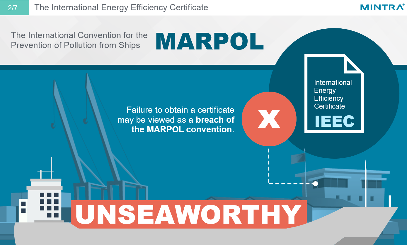 Ship Energy Efficiency Management Training 4