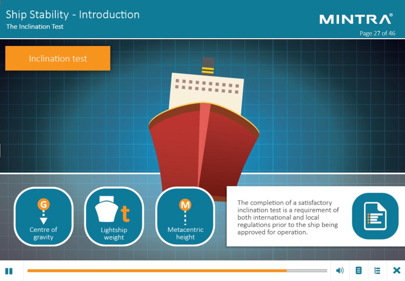 Ship Stability - Introduction (Maritime) Training