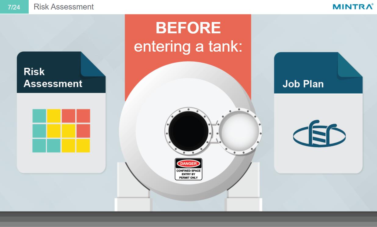Tank Cleaning and Wall Wash Training