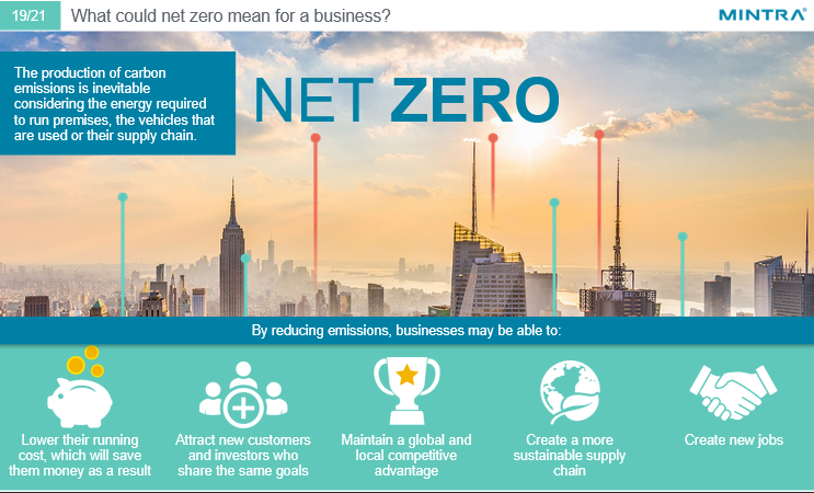Towards Net Zero 5