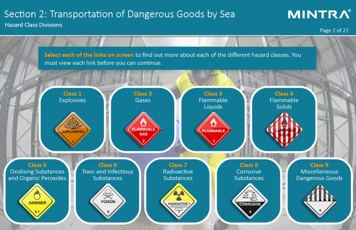 Transportation of dangerous goods by sea Training