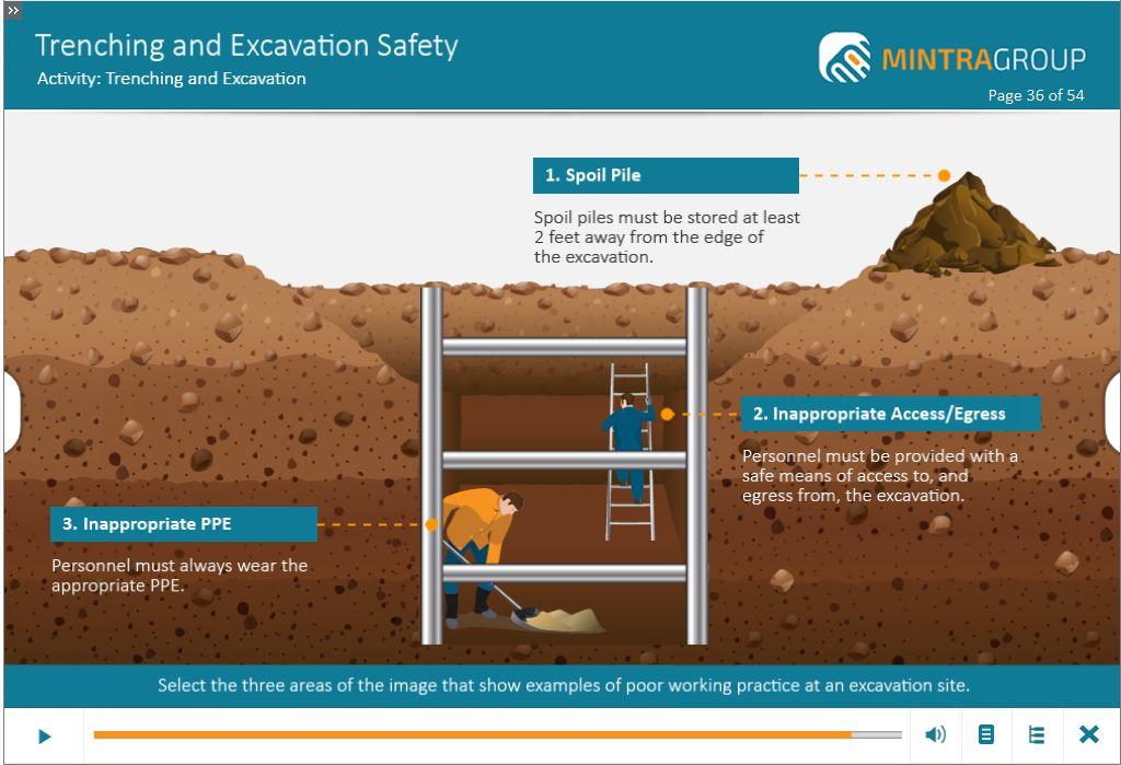 Trenching and Excavation Safety (US) Training