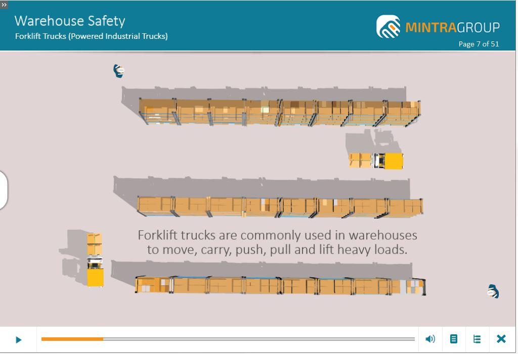 Warehouse Safety (US) Training